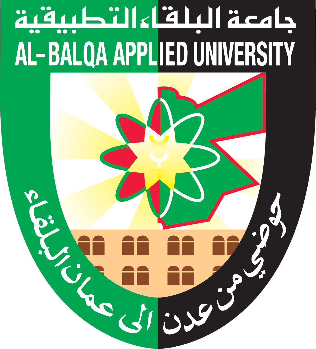 Al- Balqa' Uinversity